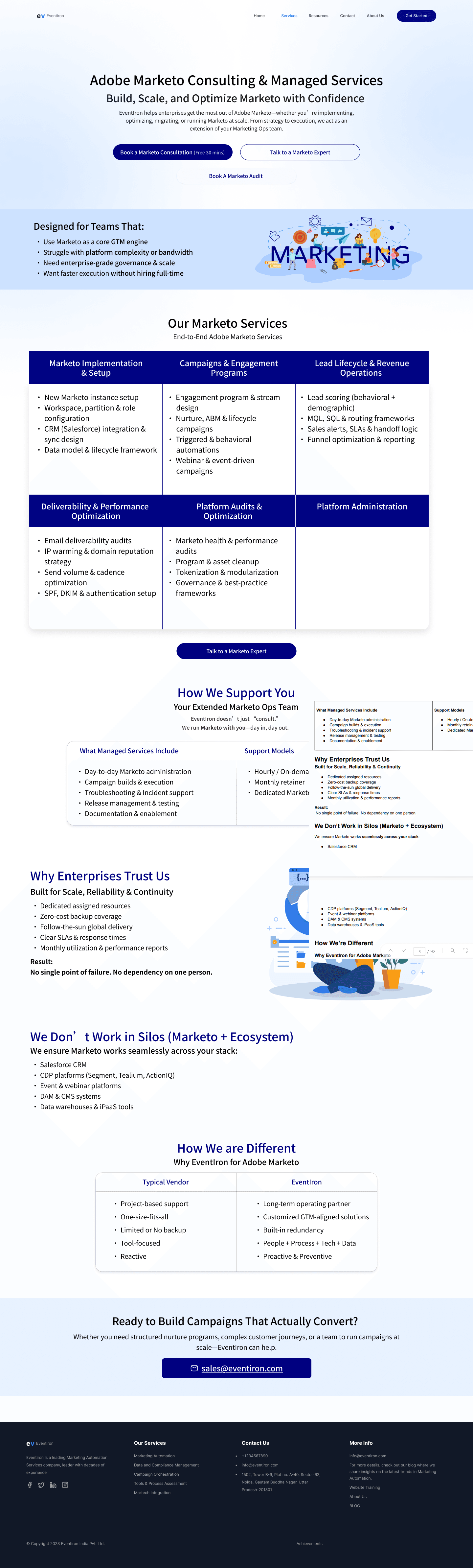 Mapping Omnichannel Customer Journeys: A Code to Modern Martech