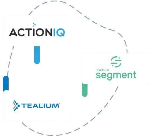 CDP implementation platforms